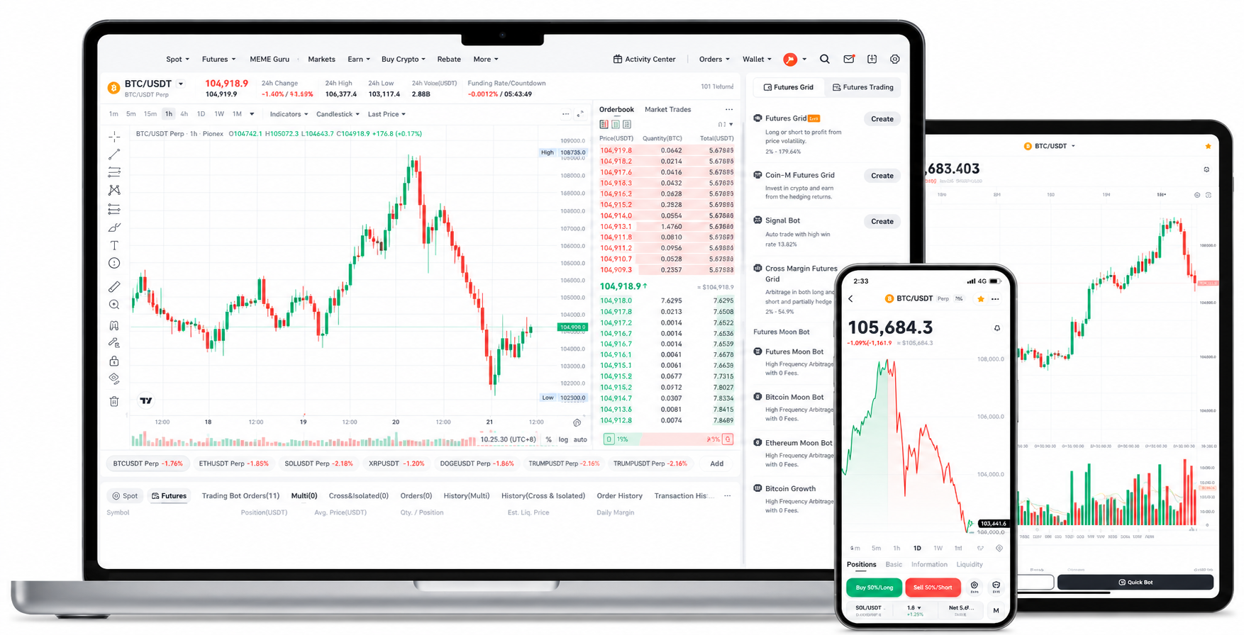 Trading terminal interface shown across a laptop, a tablet and a mobile screen, with a BTC/USDT perpetual chart, order book and futures bot panel.